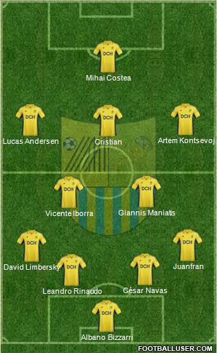 Metalist Kharkiv Formation 2013