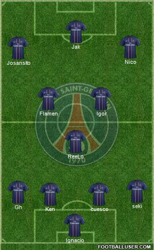 Paris Saint-Germain Formation 2013