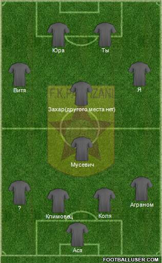 KF Partizani Tiranë Formation 2013