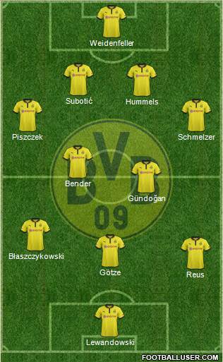 Borussia Dortmund Formation 2013