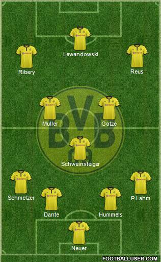 Borussia Dortmund Formation 2013