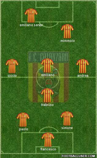 Catanzaro Formation 2013