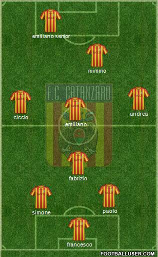 Catanzaro Formation 2013