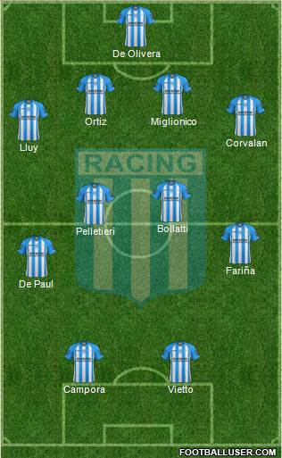 Racing Club Formation 2013