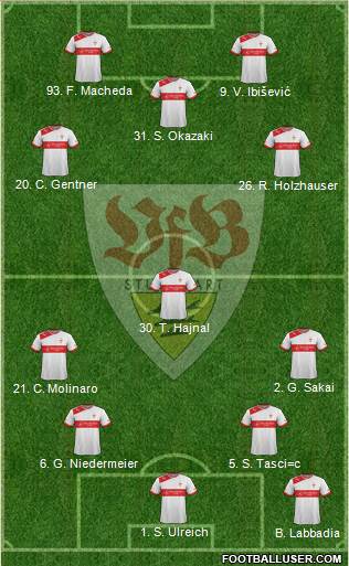 VfB Stuttgart Formation 2013