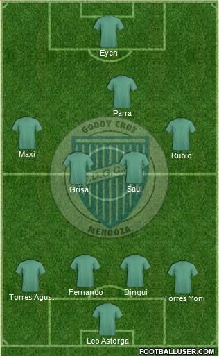 Godoy Cruz Antonio Tomba Formation 2013