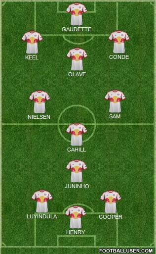 New York Red Bulls Formation 2013