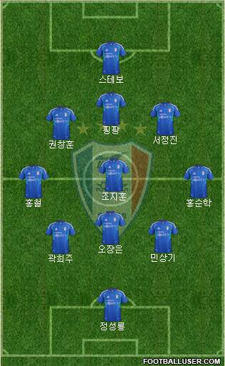 Suwon Samsung Blue Wings Formation 2013