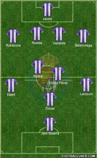 R. Valladolid C.F., S.A.D. Formation 2013