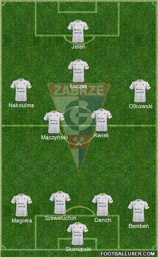 Gornik Zabrze Formation 2013