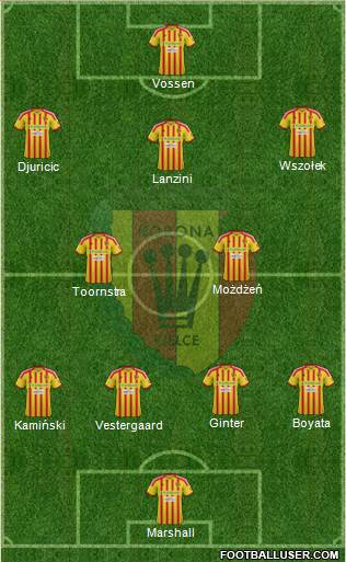 Korona Kielce Formation 2013