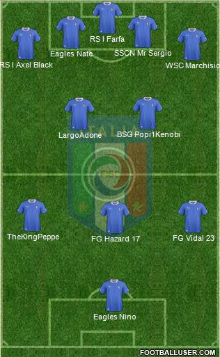 Italy Formation 2013