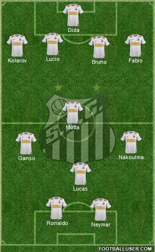 Santos FC Formation 2013