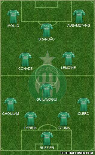 A.S. Saint-Etienne Formation 2013