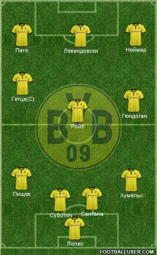 Borussia Dortmund Formation 2013