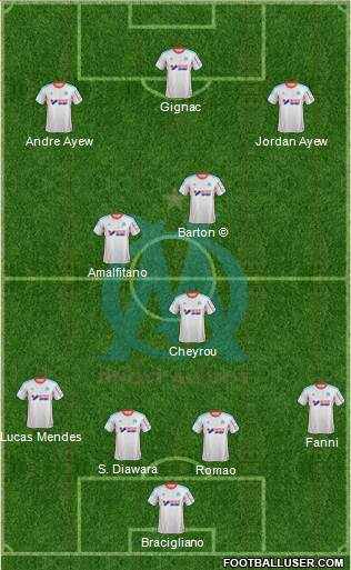 Olympique de Marseille Formation 2013