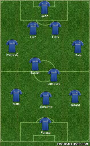 Chelsea Formation 2013