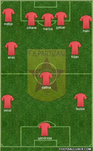 KF Partizani Tiranë Formation 2013