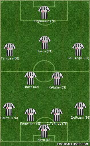 Newcastle United Formation 2013