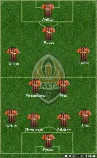 Shakhtar Donetsk Formation 2013