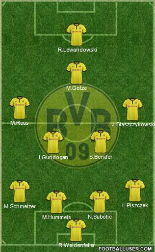 Borussia Dortmund Formation 2013