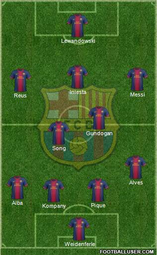 F.C. Barcelona Formation 2013