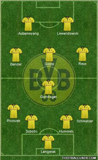 Borussia Dortmund Formation 2013