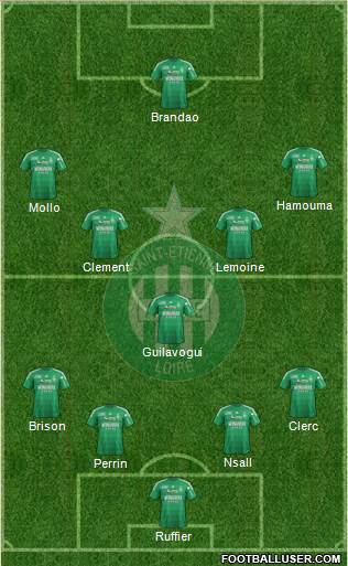 A.S. Saint-Etienne Formation 2013