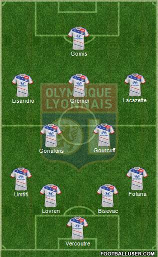 Olympique Lyonnais Formation 2013