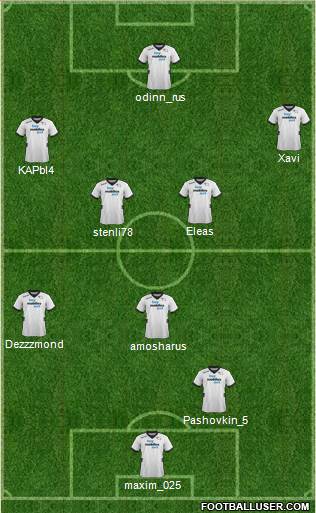 Derby County Formation 2013