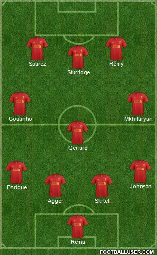 Liverpool Formation 2013