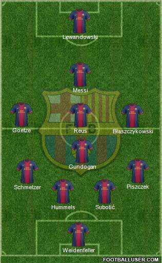 F.C. Barcelona Formation 2013