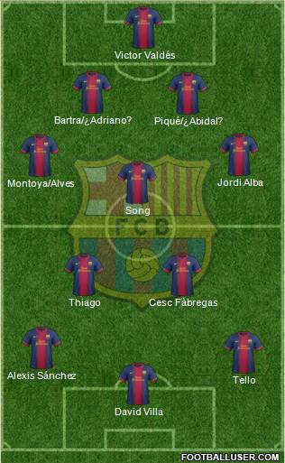 F.C. Barcelona Formation 2013