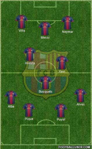 F.C. Barcelona Formation 2013