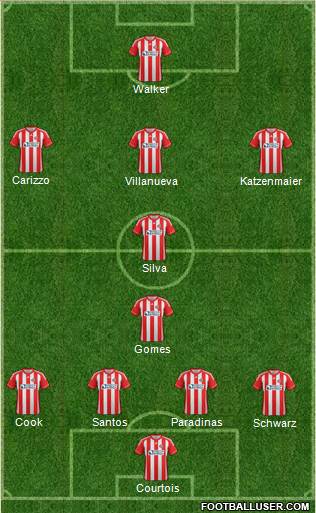 Sunderland Formation 2013