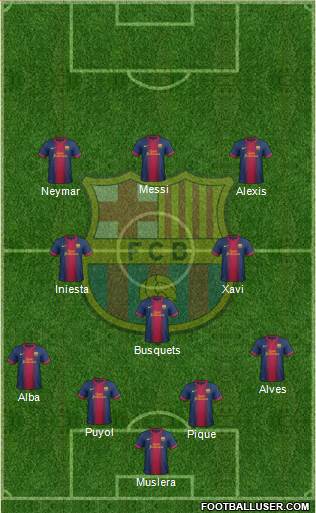 F.C. Barcelona Formation 2013