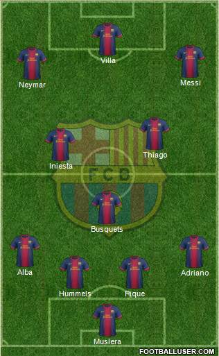 F.C. Barcelona Formation 2013