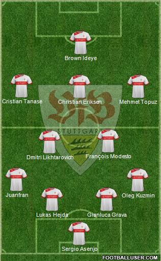 VfB Stuttgart Formation 2013