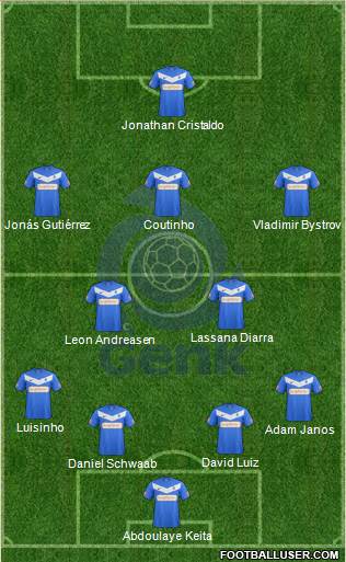 K Racing Club Genk Formation 2013