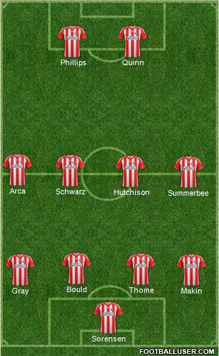 Sunderland Formation 2013