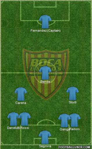 Boca Unidos Formation 2013