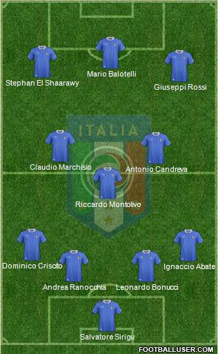 Italy Formation 2013