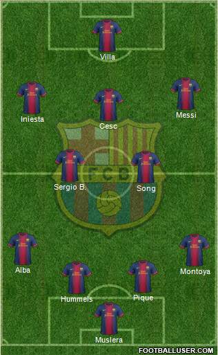 F.C. Barcelona Formation 2013