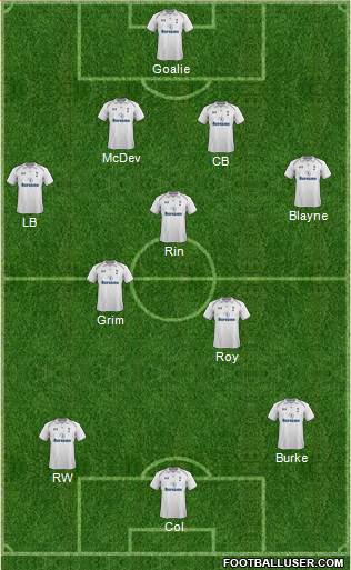 Tottenham Hotspur Formation 2013