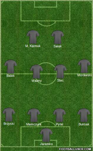 Fifa Team Formation 2013