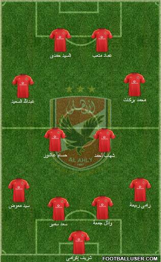 Al-Ahly Sporting Club Formation 2013