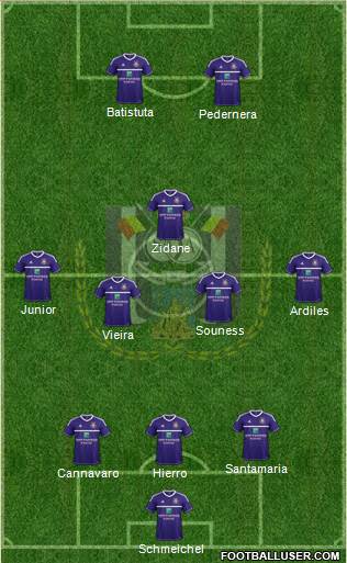 RSC Anderlecht Formation 2013