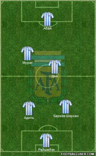 Argentina Formation 2013