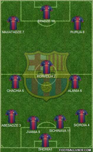 F.C. Barcelona Formation 2013