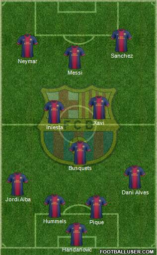 F.C. Barcelona Formation 2013